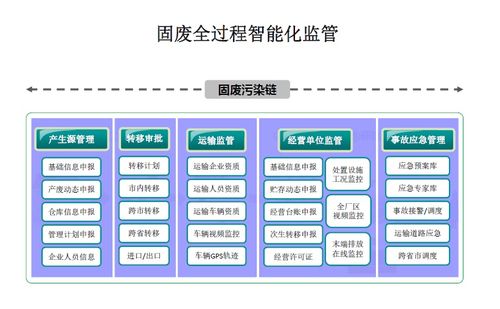 不斷開拓 神彩科技首次中標(biāo)湖北省級(jí)項(xiàng)目